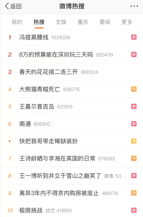 冯提莫晒泳装照“腰线”登上热搜?玄律谈在YY的未来,肯定会有打算(图2)