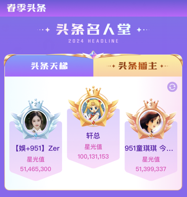 娱加睿廷正面硬刚,Zer锁定YY头条代言人?兰梦莎没把她放在眼里(图5)