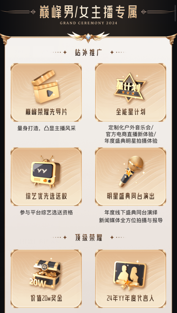 YY年度盛典完美收官,颜可、AK圆梦巅峰男女主播,新人有更多机会(图2)