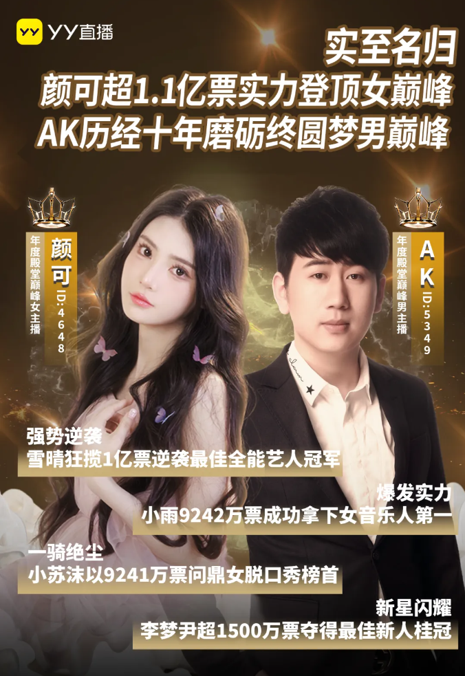 YY年度盛典完美收官,颜可、AK圆梦巅峰男女主播,新人有更多机会(图3)