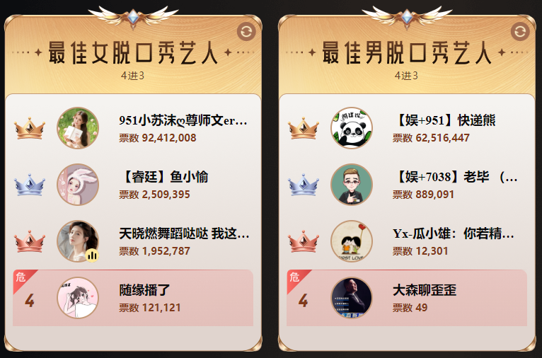 YY年度盛典完美收官,颜可、AK圆梦巅峰男女主播,新人有更多机会(图10)