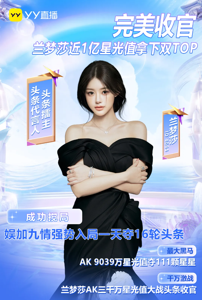 兰梦莎近1亿票拿下双TOP，YY夏季头条落幕，天晓超高内部奖励主播(图2)