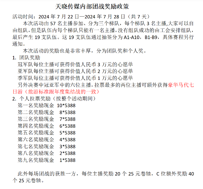 兰梦莎近1亿票拿下双TOP，YY夏季头条落幕，天晓超高内部奖励主播(图7)