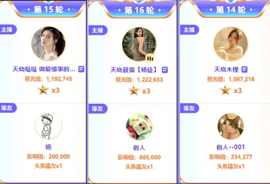 兰梦莎近1亿票拿下双TOP，YY夏季头条落幕，天晓超高内部奖励主播(图8)