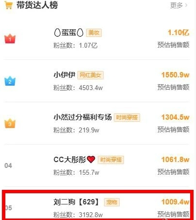 不缺男人,女主播自曝私生活混乱,刘二狗首场带货退单率超55%(图1)