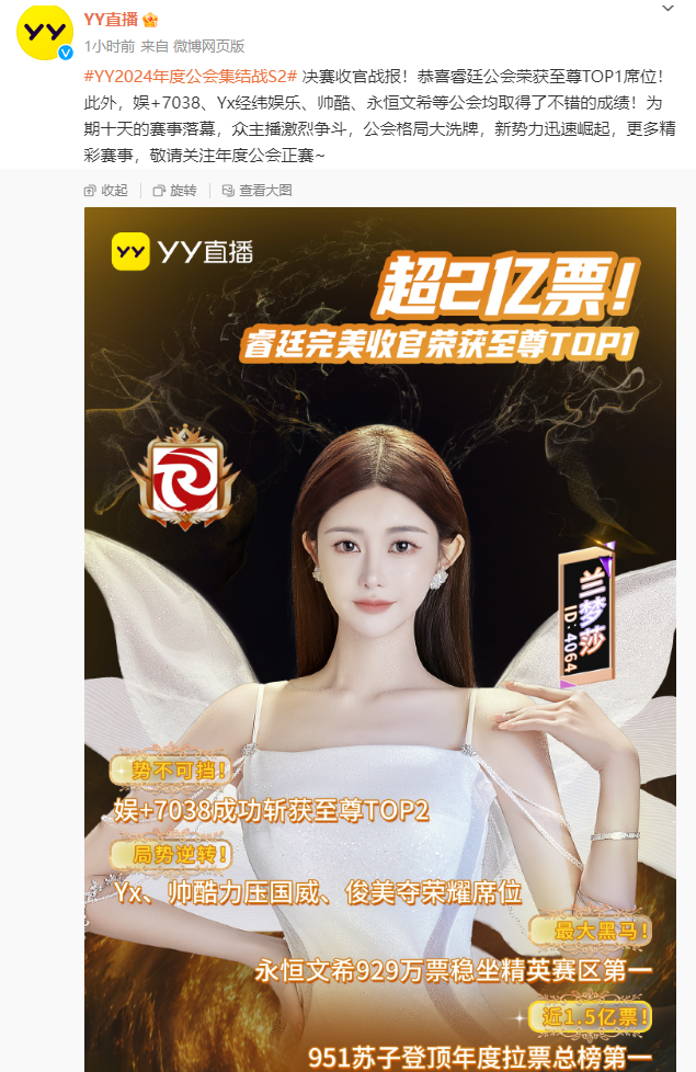 上亿对决睿廷“至尊”夺冠，YY公会赛S2落幕，新势力崛起大洗牌(图2)