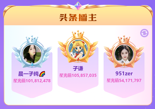 “第一次”就给兰梦莎!YY大办头条擂主庆功会,三赴成都服务睿廷(图2)