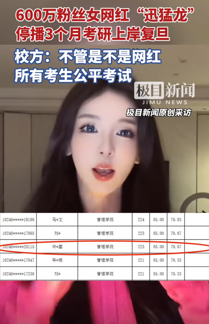 颜值与才华并存,600万粉丝网红“迅猛龙特蕾莎”考上复旦MBA(图1)