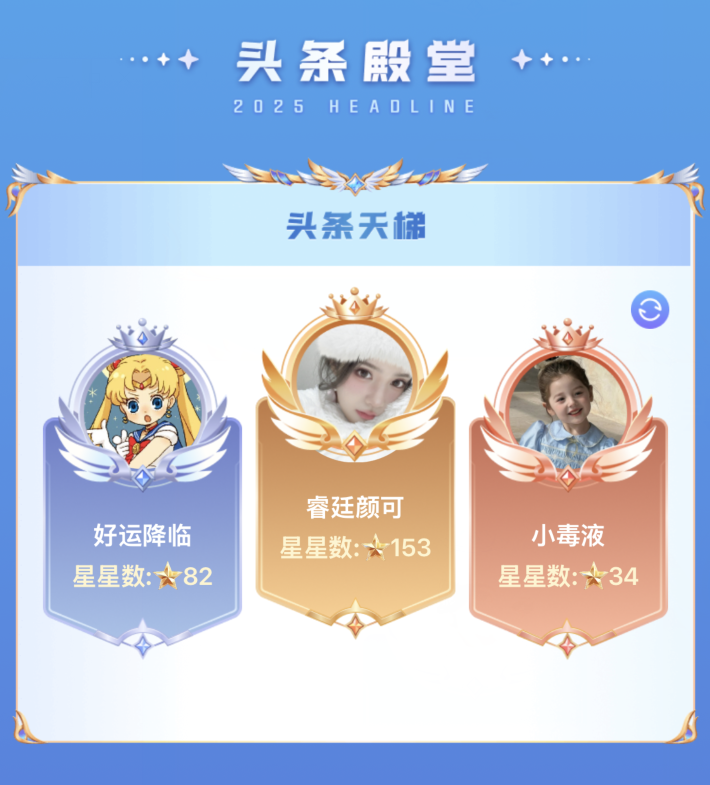 睿廷一门“双至尊”，YY夏季头条落幕，兰梦莎、颜可双双登顶(图2)