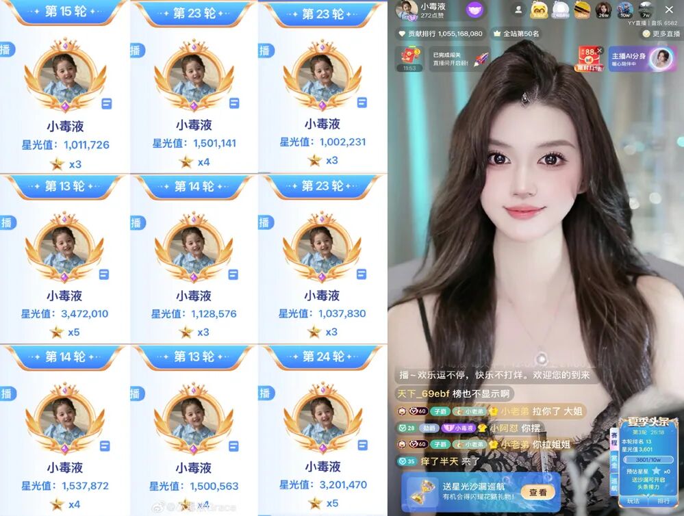 睿廷一门“双至尊”，YY夏季头条落幕，兰梦莎、颜可双双登顶(图6)