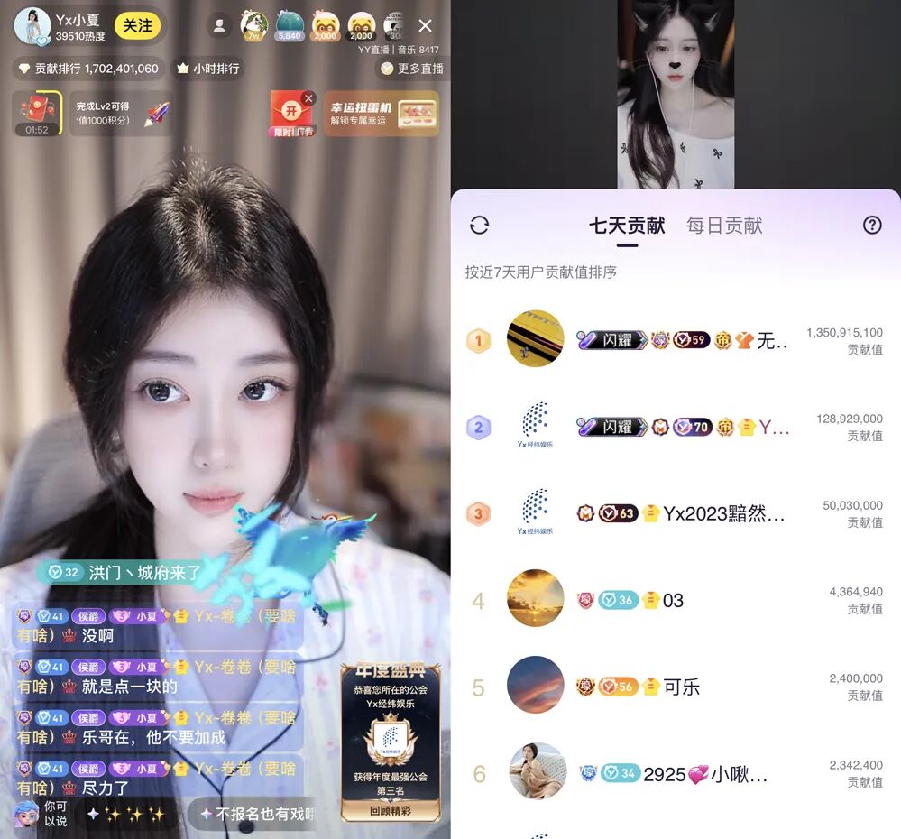 4.45亿票刷新YY记录!睿廷蝉联“最强公会”,天晓打出王者态度(图7)