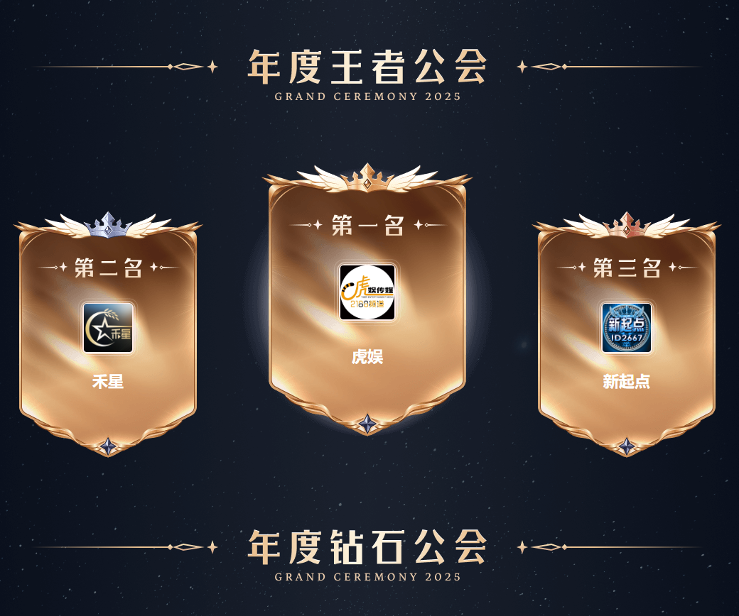 4.45亿票刷新YY记录!睿廷蝉联“最强公会”,天晓打出王者态度(图8)