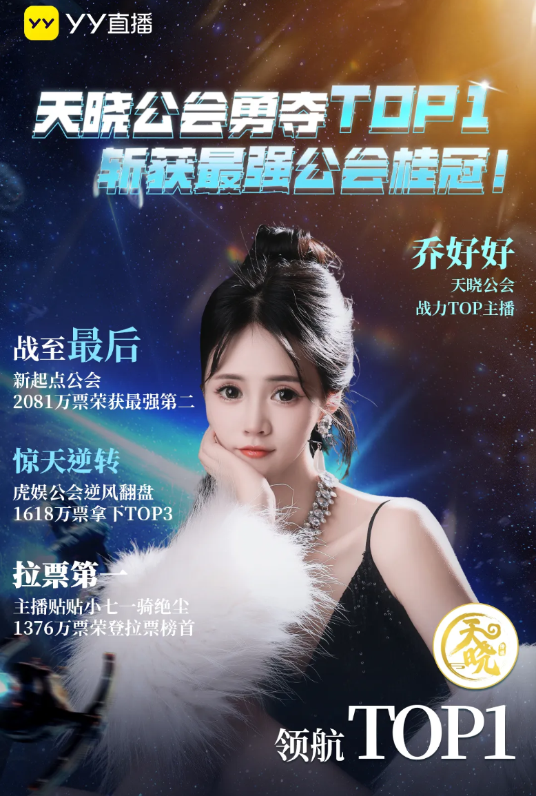 YY大力扶持新生力量，公会星战纪圆满落幕，天晓“断崖式”夺冠(图3)