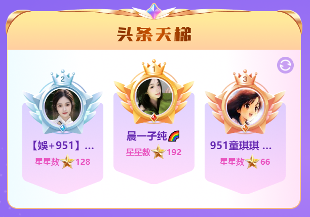 YY春季头条落幕，晨哥助力子纯蝉联代言人，兰梦莎夺回擂主席位(图3)