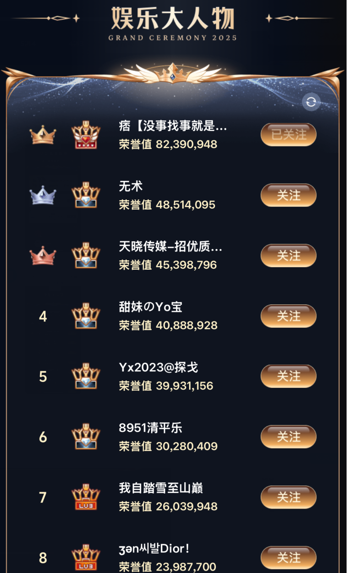 YY2025年度个人赛加冕夜，各赛道前三甲出炉，微凉、晓夏问鼎巅峰！(图12)