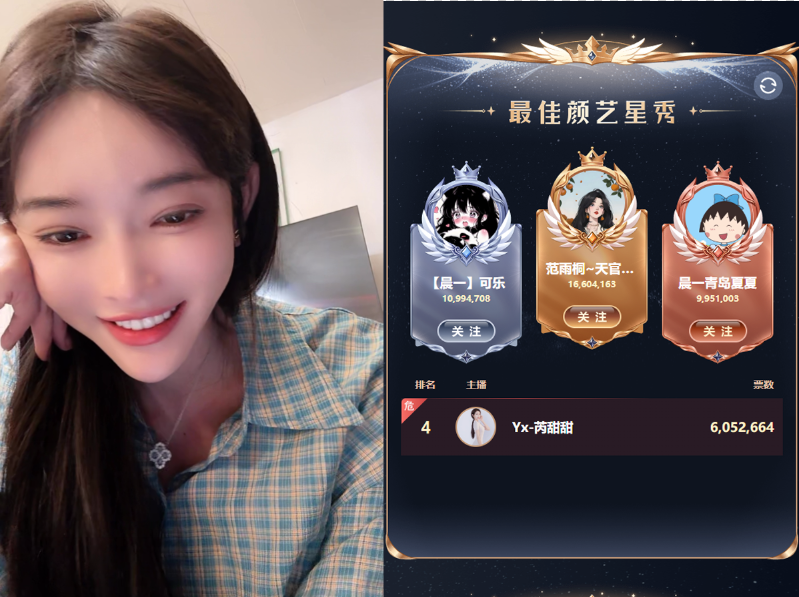 YY2025年度个人赛加冕夜，各赛道前三甲出炉，微凉、晓夏问鼎巅峰！(图8)