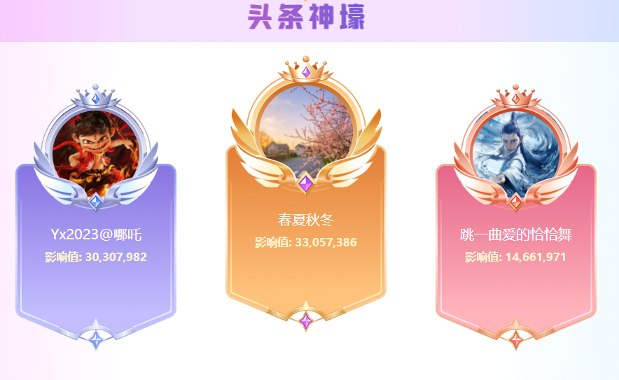 神豪钞能力爆发，1亿票改写YY江湖，YY春季头条落幕(图5)