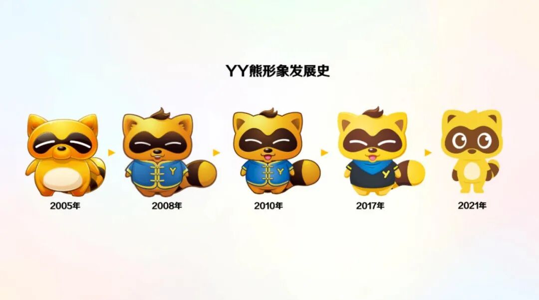 时隔四年重大更新,YY直播8.0走心上线,扶持高清蓝光竖版主播(图10)