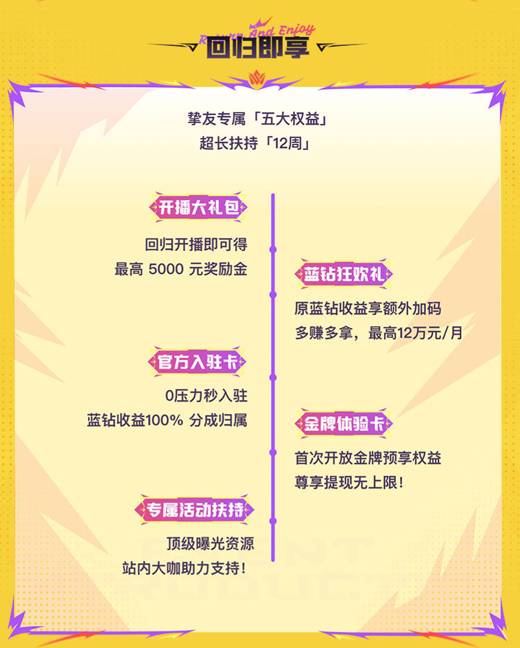 YY启动“老主播召回计划”，回归享100%分成，王小源当场喊话要签约费(图3)
