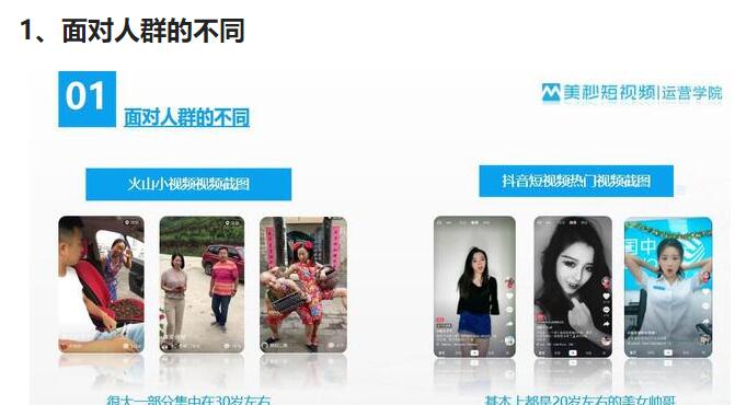 黑马唐抖音培训：火山和抖音有什么不同？(图1)